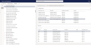 How To Start With Business Document Management – Dynamics Manuals